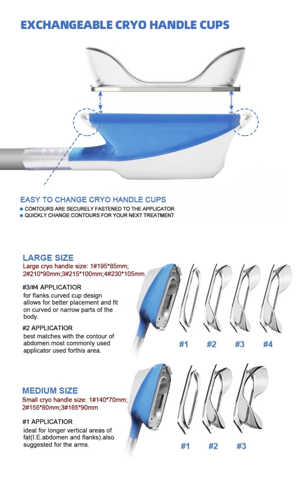 Interchangeable BYL27C cryo cup shapes and sizes